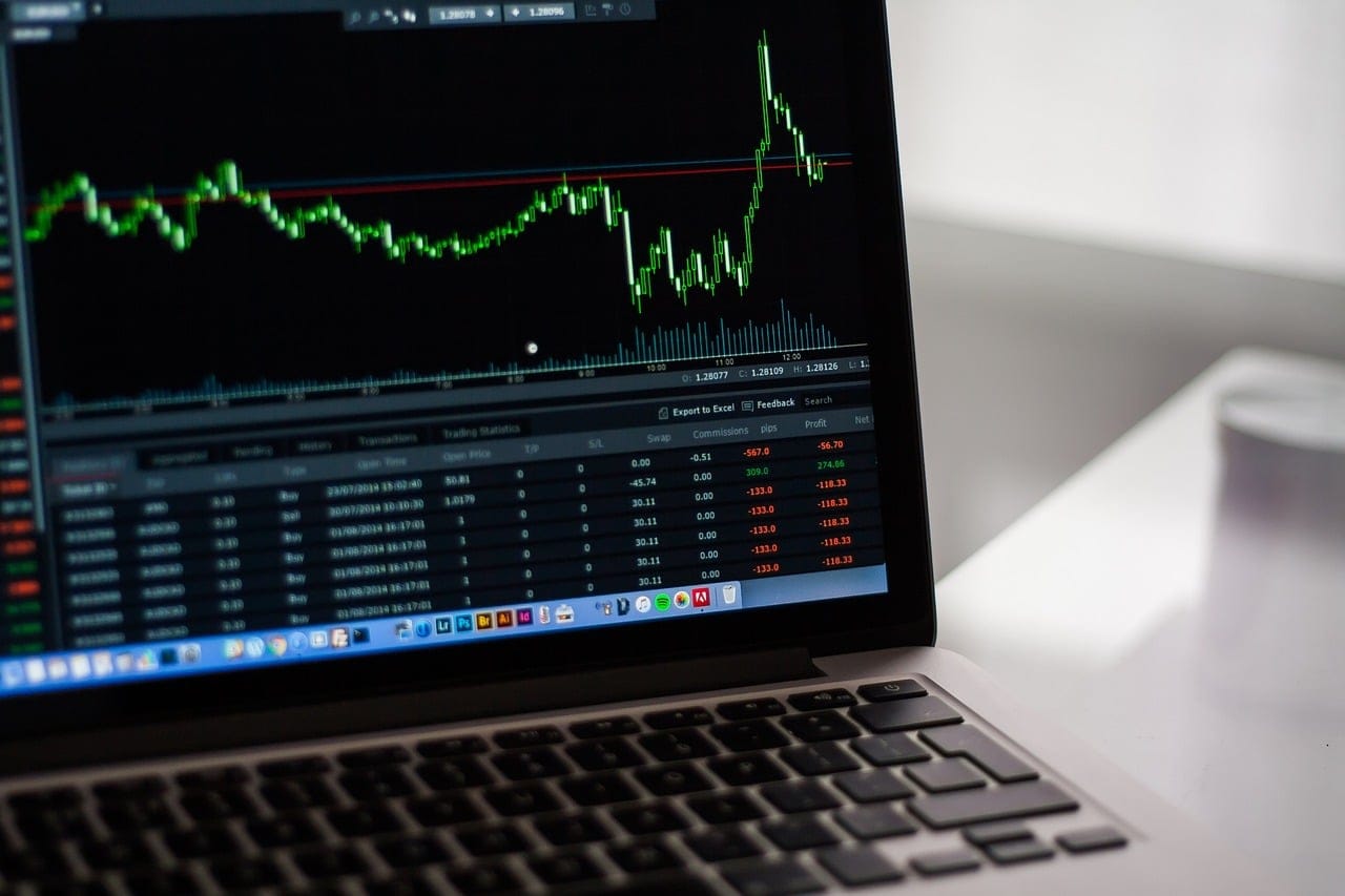 investment strategies