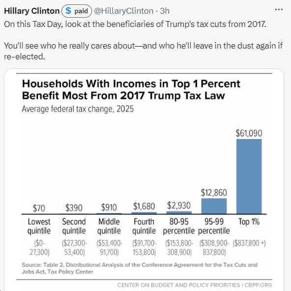 tax code