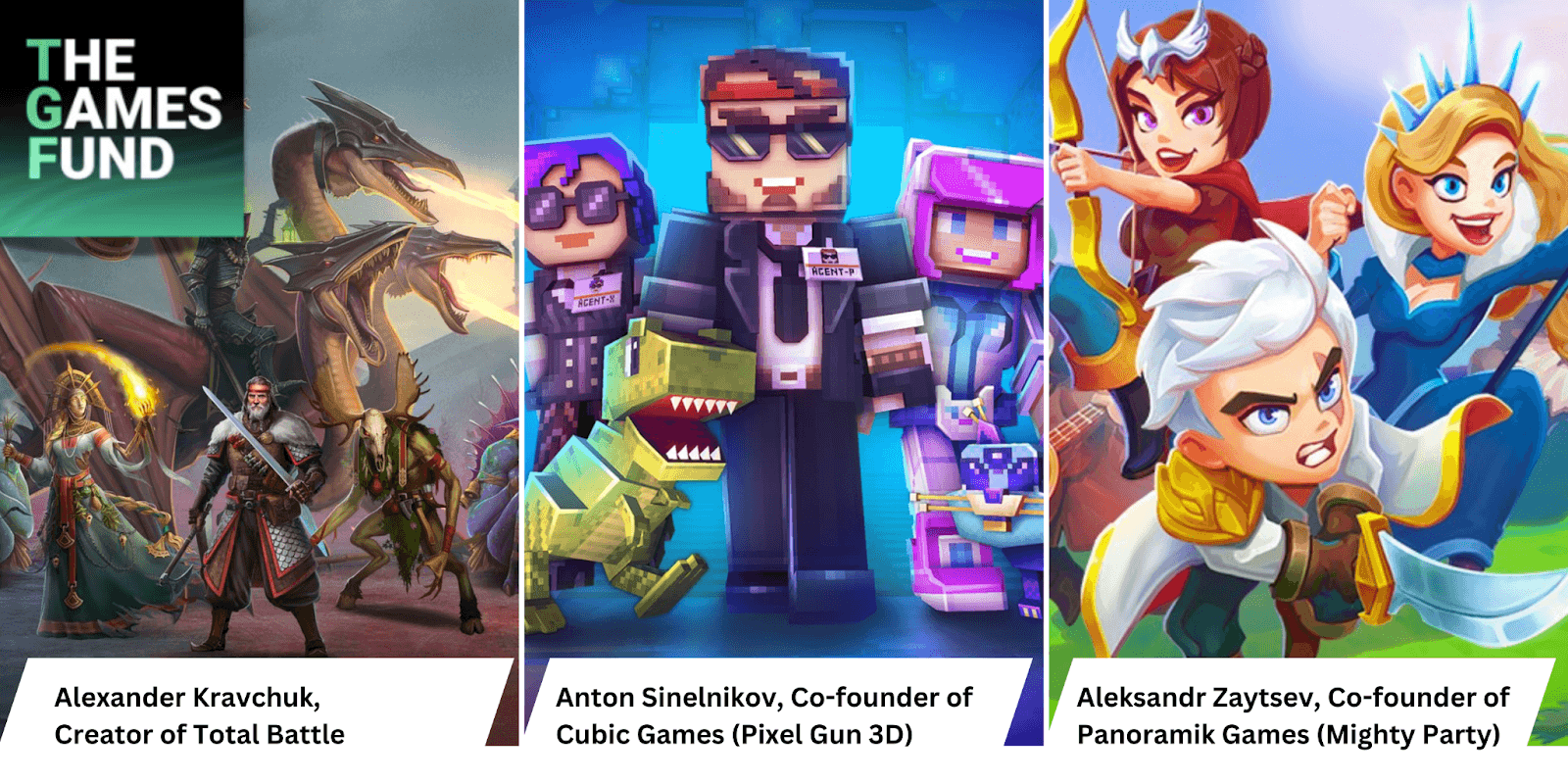 jogo de estratégia 4x mobile-first